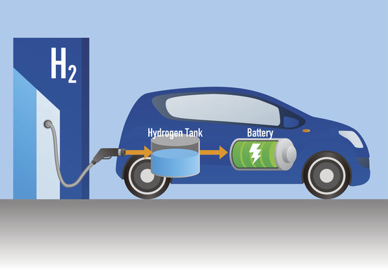 Auto a Idrogeno: Come funzionano?